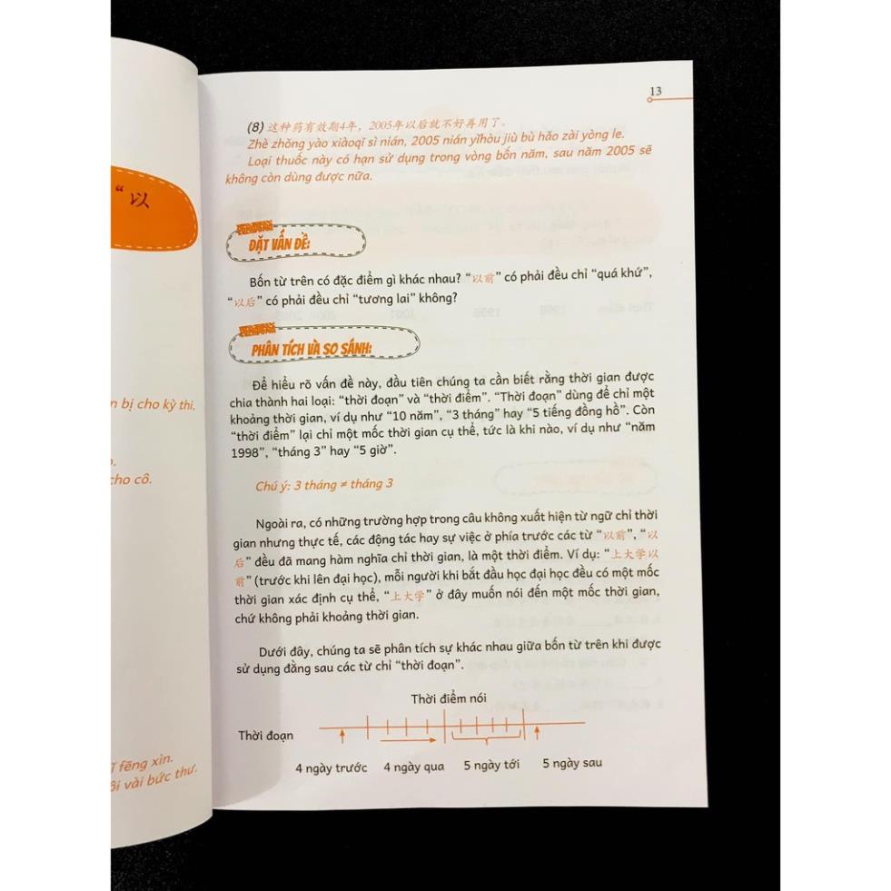 Combo sách - Phân biệt & giải thích các điểm ngữ pháp Tiếng Trung + Phân tích đáp án các bài tập luyện dịch Tiếng Trung
