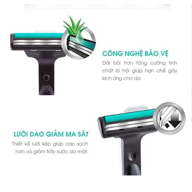 Dao cạo râu lưỡi kép Gillette Vector (Cán dao + Lưỡi dao)