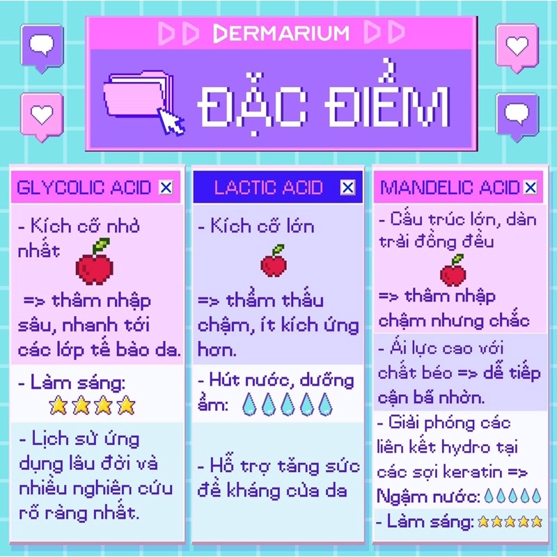 Rough Addiction Toner Acid Làm Sạch 8% Glycolic & Lactic Acid