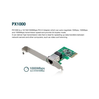 Card mạng TOTOLINK PX1000
