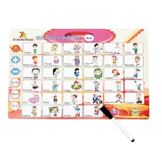 BẢNG HỌC CHƠI 5 IN 1 CHO BÉ
