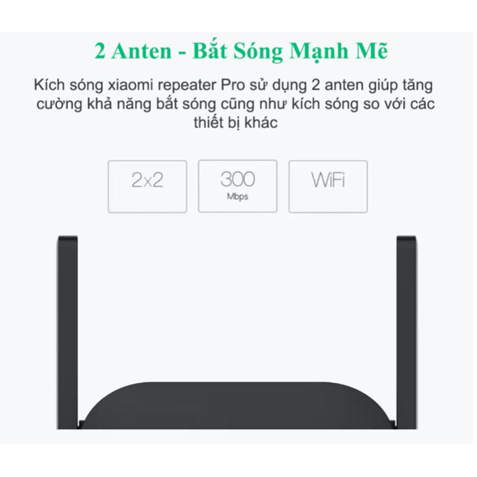 Xiaomi Kích sóng wifi,Mở rộng sóng Wifi, Tăng cường mạng Wifi -R03- Mi WiFi Repeater Pro -Range Extender
