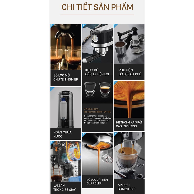 Máy pha cà phê Espresso Roler RC-3212E
