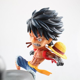 Mô hình Figure: Monkey D. Luffy - Big Foot Ver.