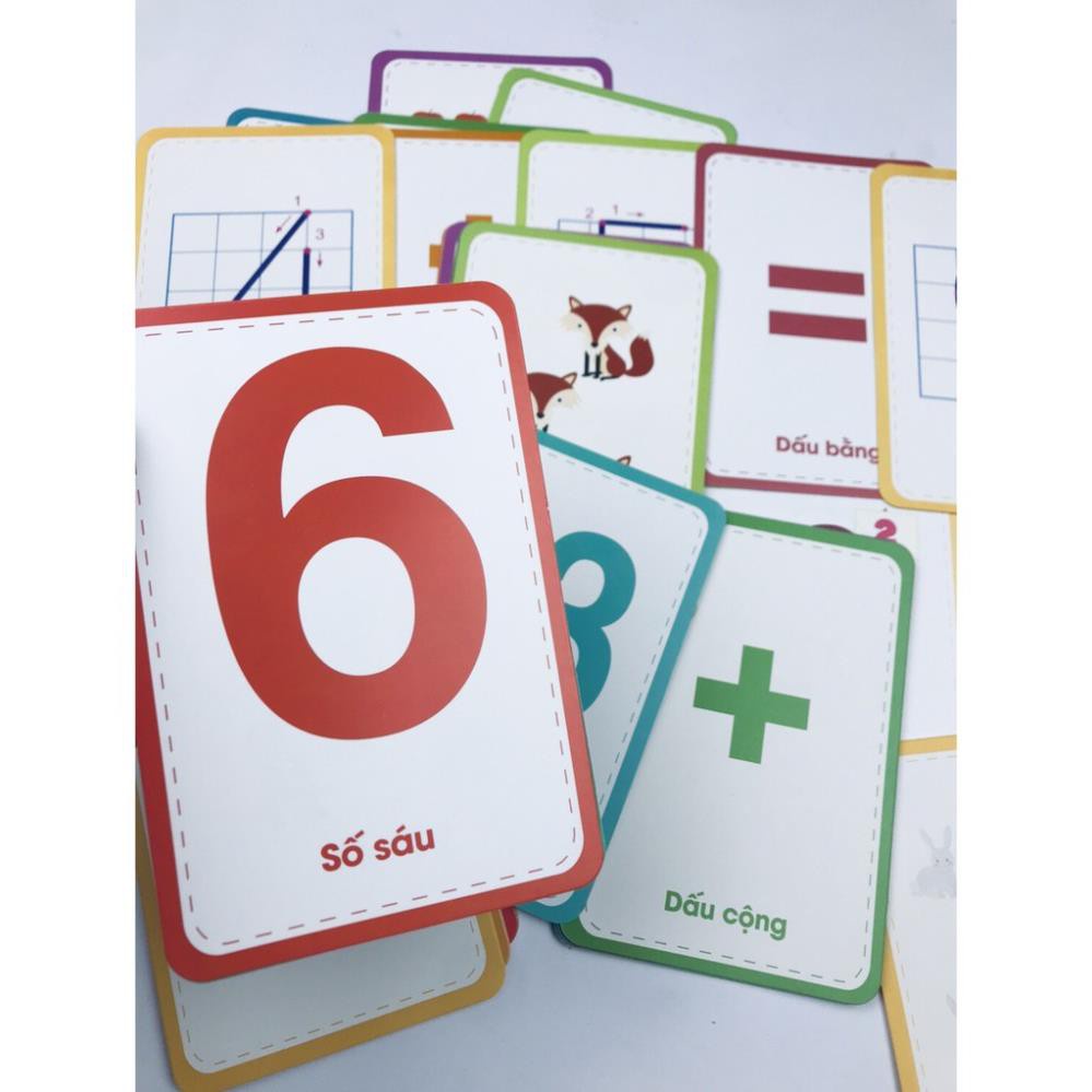 Bộ Thẻ Học Thông Minh Flashcard Bé Học Toán Tư Duy Cho Bé Từ 4 Đến 6 Tuổi Học Số Và Phép Tính Size 10X15 cm