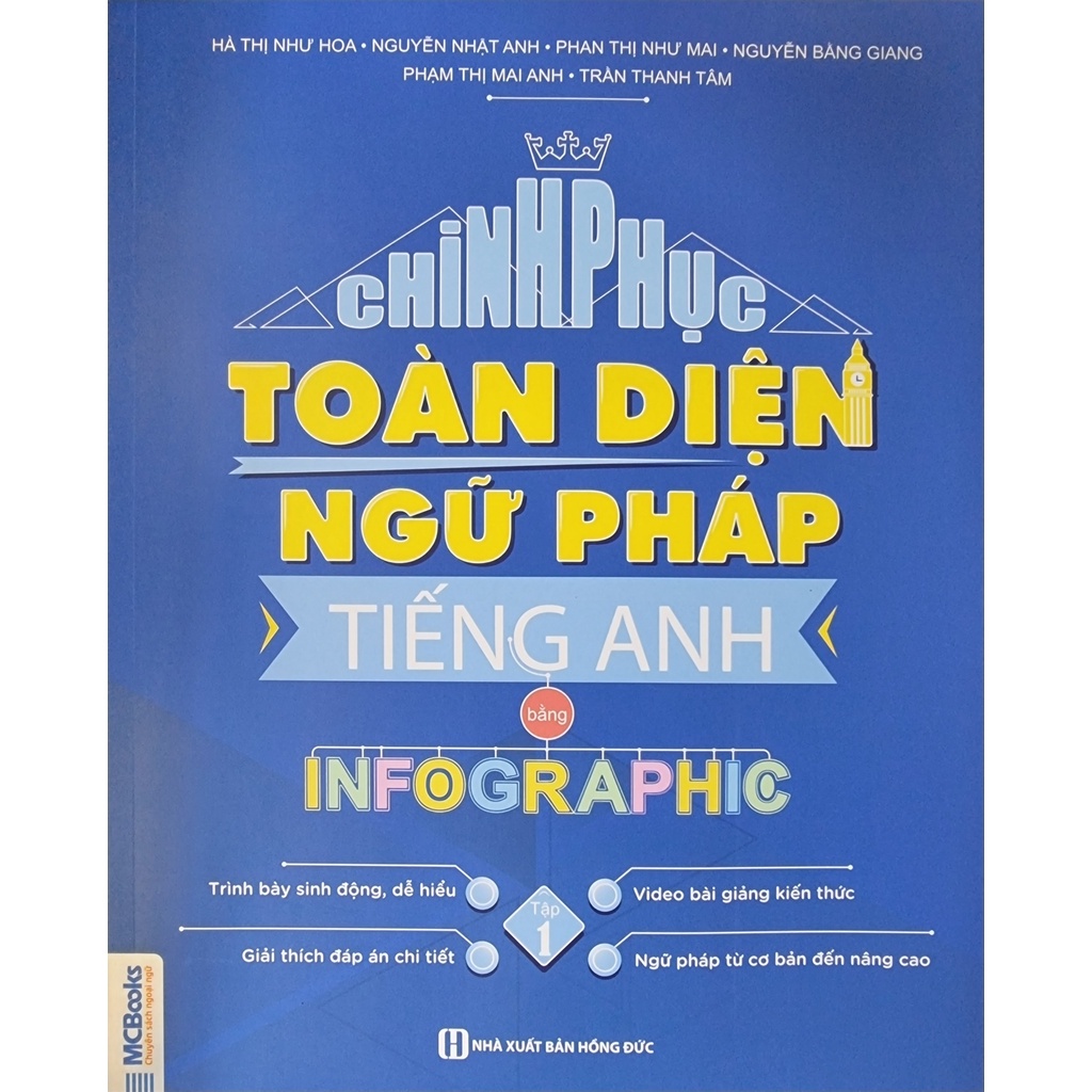 Sách McBooks - Chinh Phục Toàn Diện Ngữ Pháp Tiếng Anh Bằng INFOGRAPHIC - Tập 1