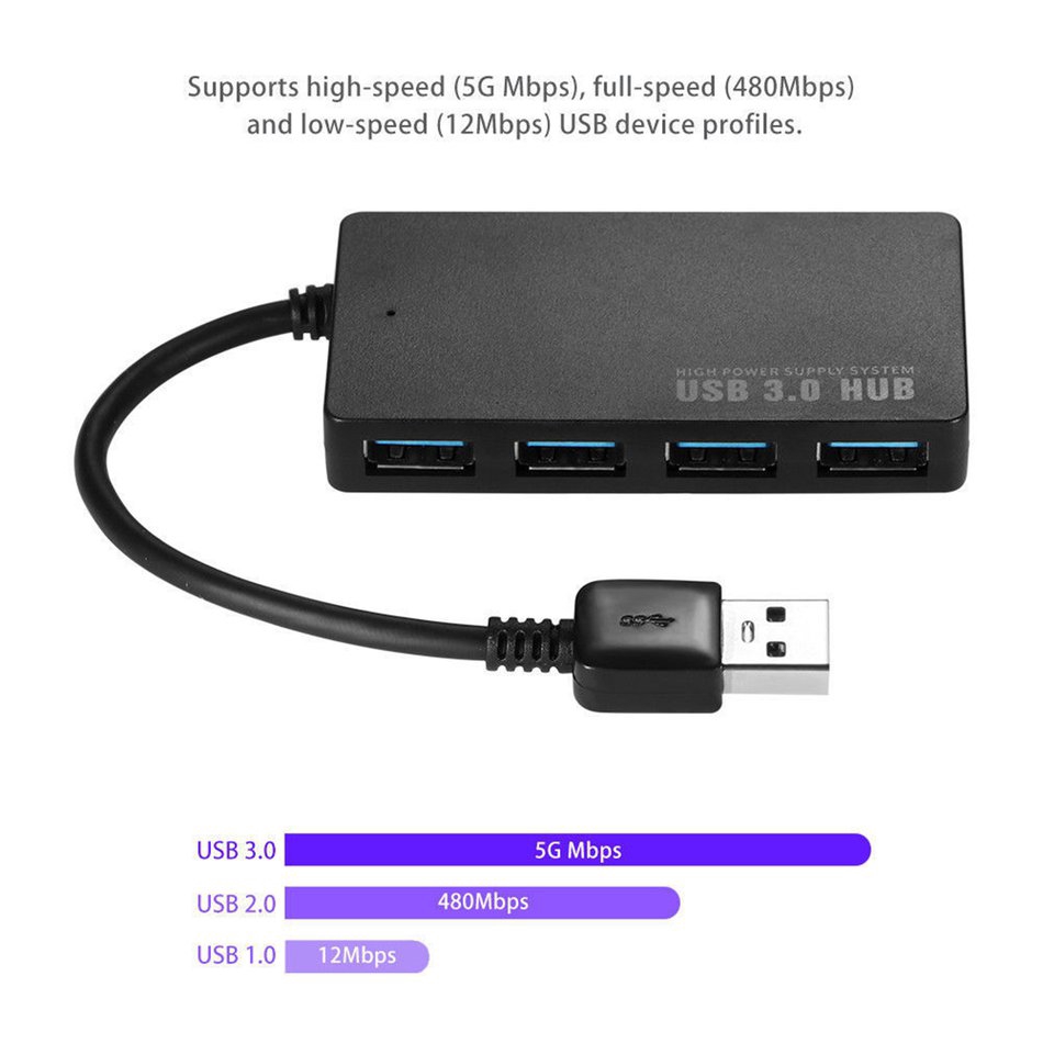 (orb) Bộ Chia 4 Cổng Usb 3.0 Tốc Độ Cao