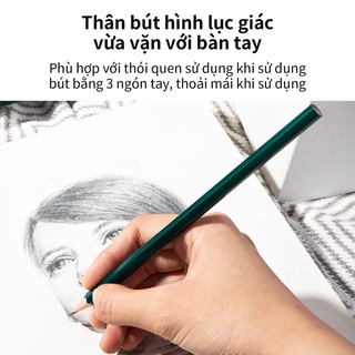 BÚT CHÌ LỤC GIÁC 2B/HB