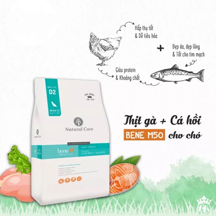 HẠT NATURE CORE BENE D2 DÀNH CHO CHÓ - HAYUMI