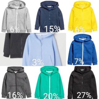 Combo áo khoác nỉ HM