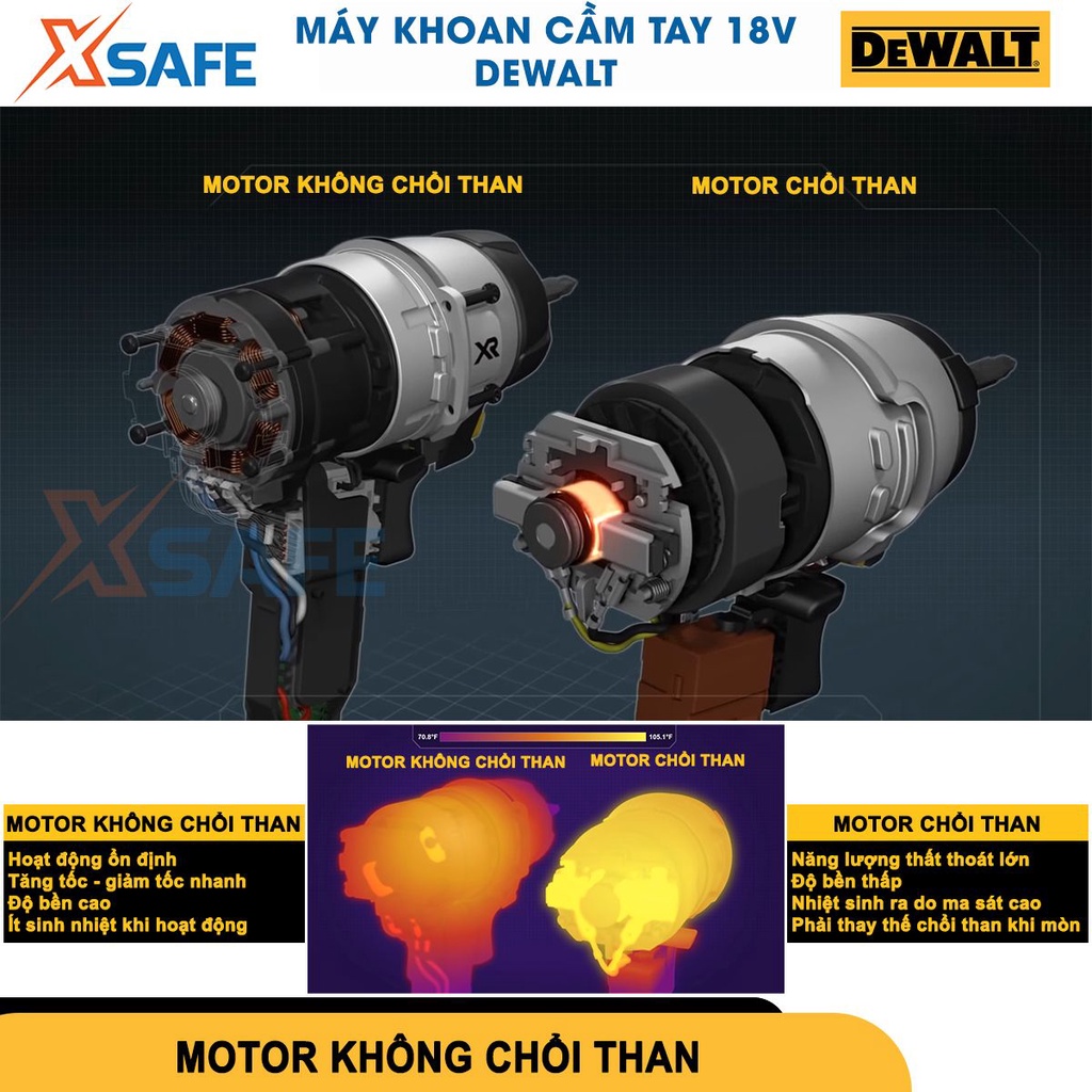 Máy khoan cầm tay 18V Dewalt DCD791N động cơ không chổi than, tốc độ không tải 0-2000v/p