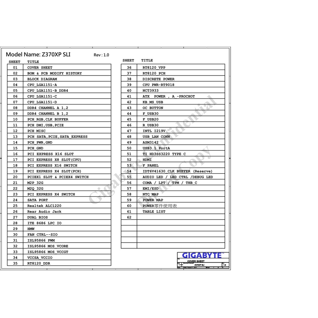 Sơ đồ mạch Boardview PDF mainboard GA-Z370XP SLI Rev 1.0 GA Z370XP SLI