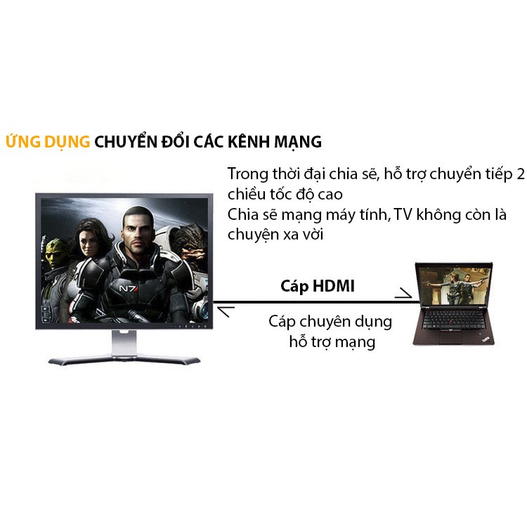 Cáp HDMI 1.4 JSJ dài 1.5m - 15m chất lượng hình ảnh sắc nét lên tới 2K, hỗ trợ 3D IMAX màn hình lớn