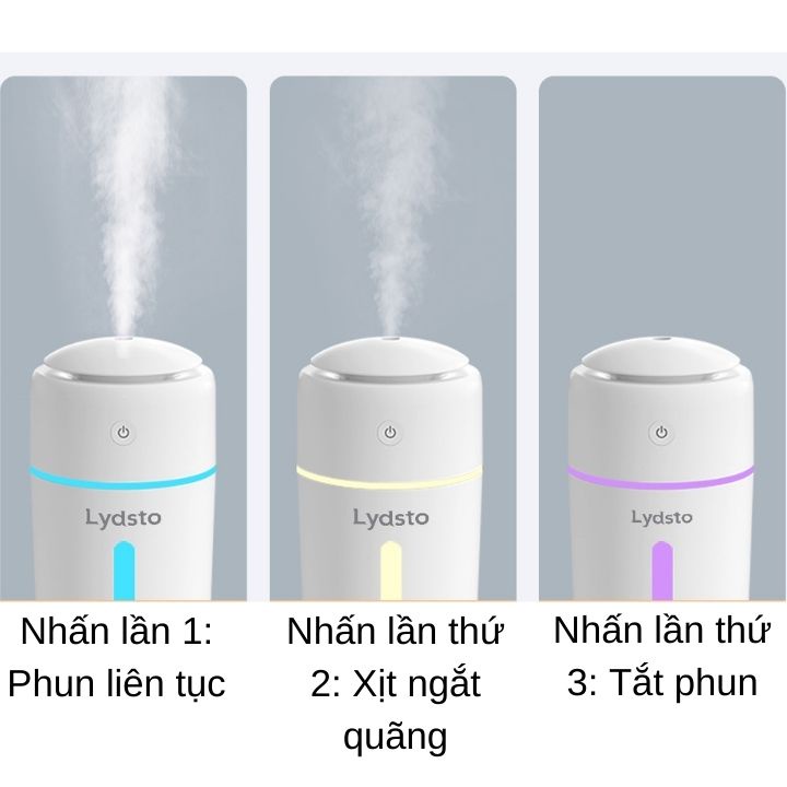 Máy Phun Sương Tạo Độ Ẩm Không Khí H1 Kết Nối USB Tiện Dụng