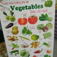 Com bo 10 Tranh treo tường song ngữ tiếng Việt và tiếng Anh
