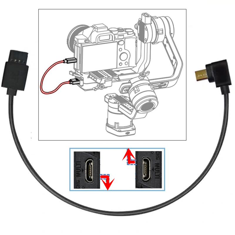 Dây cáp điều khiển đa năng kết nối với Dji Ronin-S và máy ảnh Sony A7R II III IV 