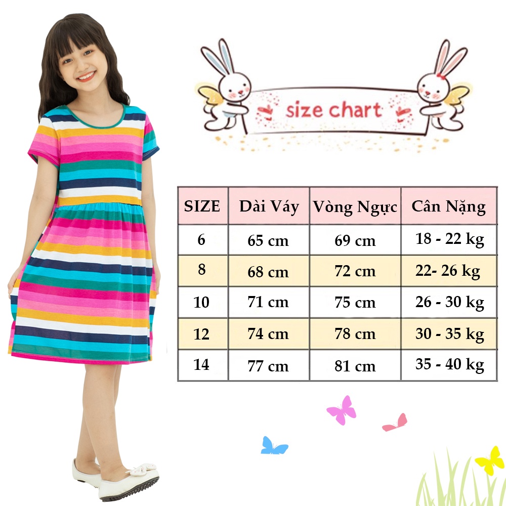 Đầm Bé Gái 7 Màu từ 18-40kg - GUKID chất liệu THUN COTTON - GK3