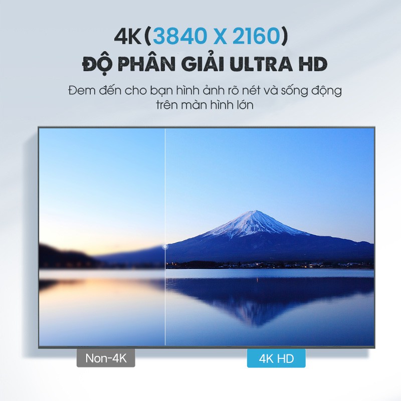 Bộ truyền tín hiệu màn hình không dây HDMI 5G Wifi 4K cho iPhone Mac iOS Android sang TV UGREEN CM242 60356(đen)