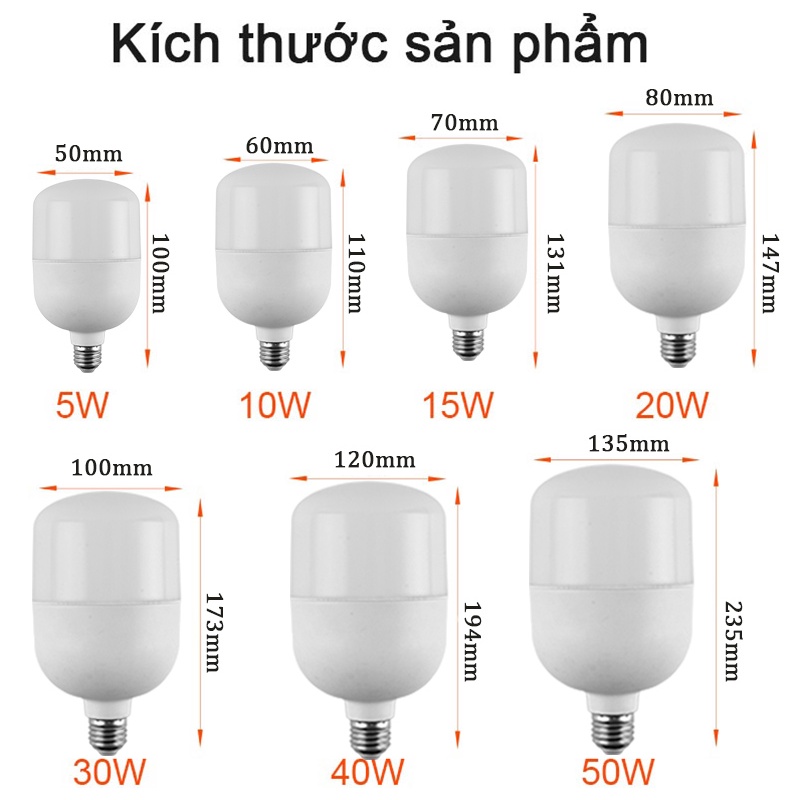 Bóng đèn Led Bulb siêu sáng, Bóng led bulb trụ nhựa ánh sáng trắng  cao cấp - Huy Tưởn