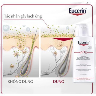Eucerin Sữa Tắm & Rửa Mặt Dành Cho Da Nhạy Cảm Không Mùi pH5 Washlotion 400ml