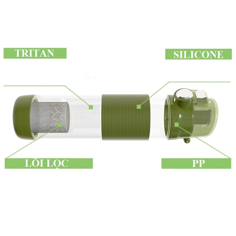 [Fake đền gấp 10] Bình nước ion kiềm nhập khẩu chính hãng 600ml - Alkastone | BigBuy360 - bigbuy360.vn