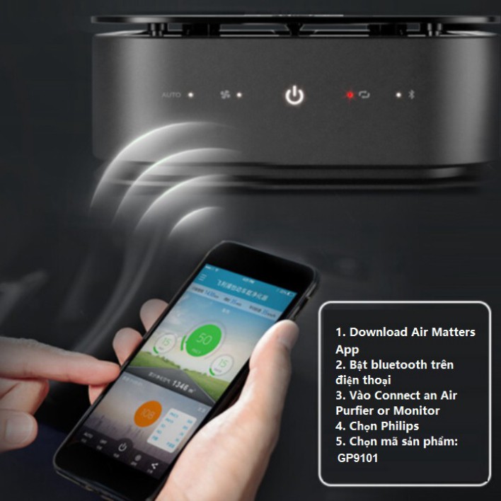 Sản Phẩm Máy lọc không khí, khử mùi trên xe hơi - ô tô cao cấp thương hiệu Philips- GP9101 .