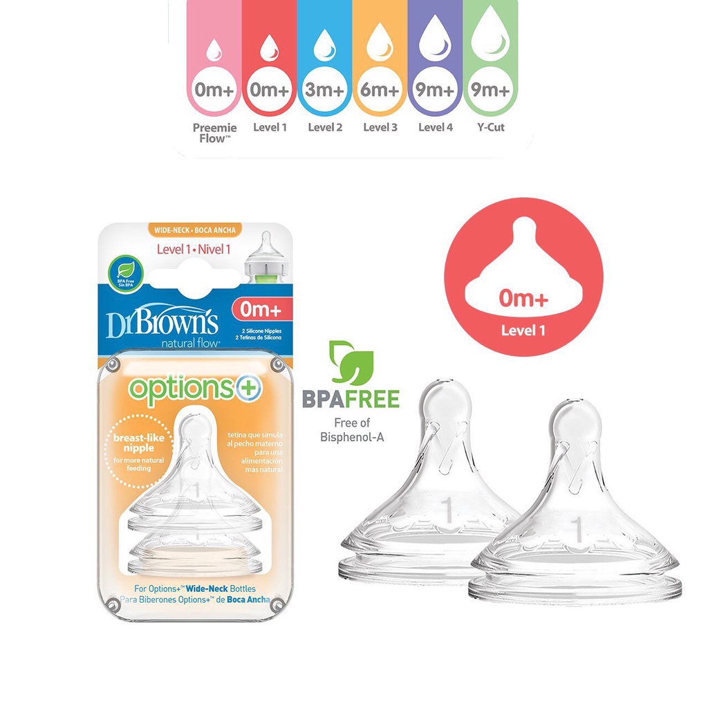 Shop Bố Ken Núm ty bình sữa Dr Brown's các size [Cổ rộng Plus và cổ hẹp - Hàng Chính Hãng Dr brown's 100%]