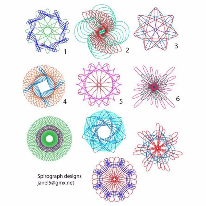 (Tặng 3 bút) Bộ thước vẽ họa tiết sáng tạo Spirograph No 2143