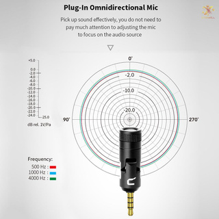 Micro Mini Đa Hướng Cvm-Vs07 Xoay 3.5mm
