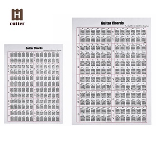 Bảng Hợp Âm Cho Đàn Guitar Acoustic / Điện 16inch X 12inch