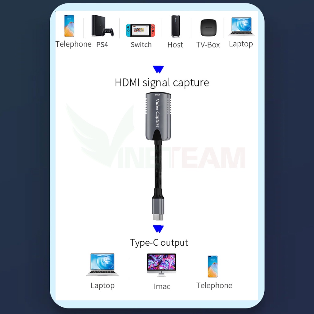 Card chuyển đổi Capture Hdmi To Type C 4k 60hz Thunderbolt 3 Type C Hdmi cho Macbook, laptop dùng livestream -dc4712