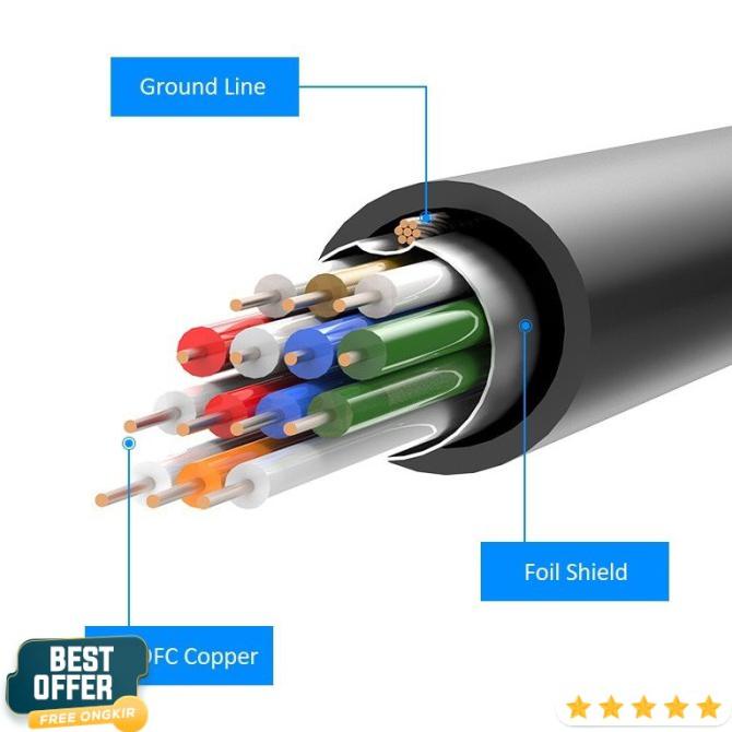 Đầu Chuyển Đổi Uniq Vention Eba Good Dvi Sang Vga | BigBuy360 - bigbuy360.vn