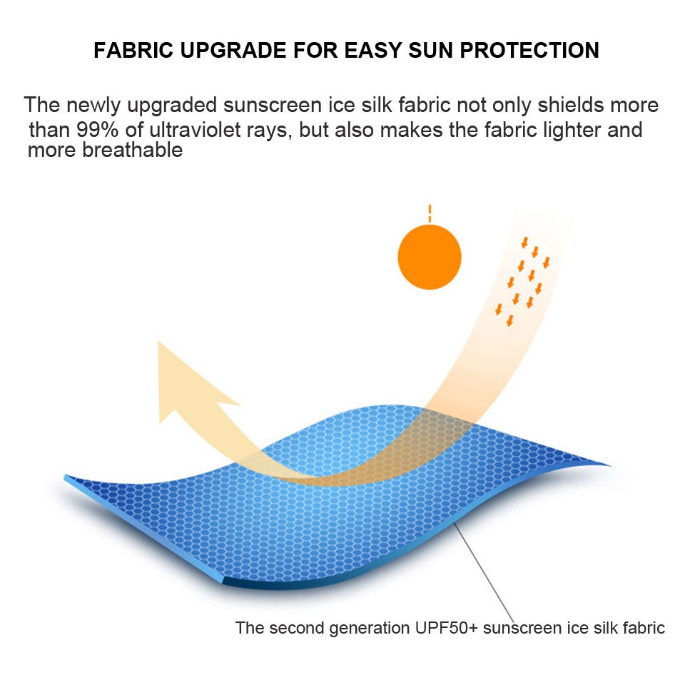 Khẩu Trang Chống Bụi Chống Nắng Bảo Vệ Mặt Tiện Dụng