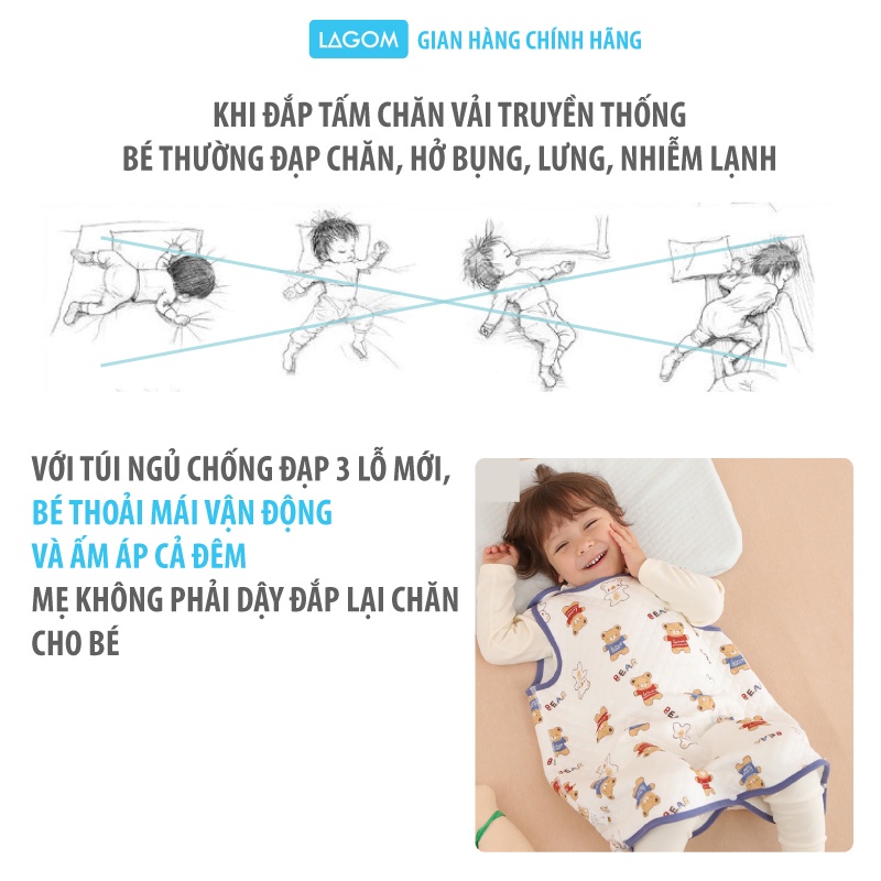 Túi Ngủ Mùa Đông Cho Bé 1-6 Tuổi, Cotton Trần Bông Cao Cấp