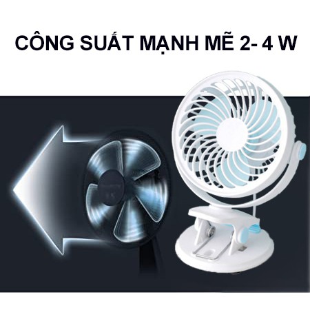 Quạt Kẹp Xe Đẩy | Quạt Mini Để Bàn 2 Tốc độ, xoay 360 độ Siêu tiện ích, sạc USB – Cực Tốt