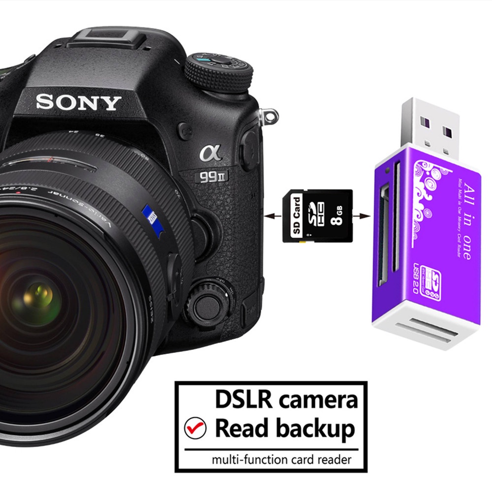 Đầu Đọc Thẻ Nhớ OTG SD USB C 2 Trong 1 USB TF / Mirco SD Thông Minh