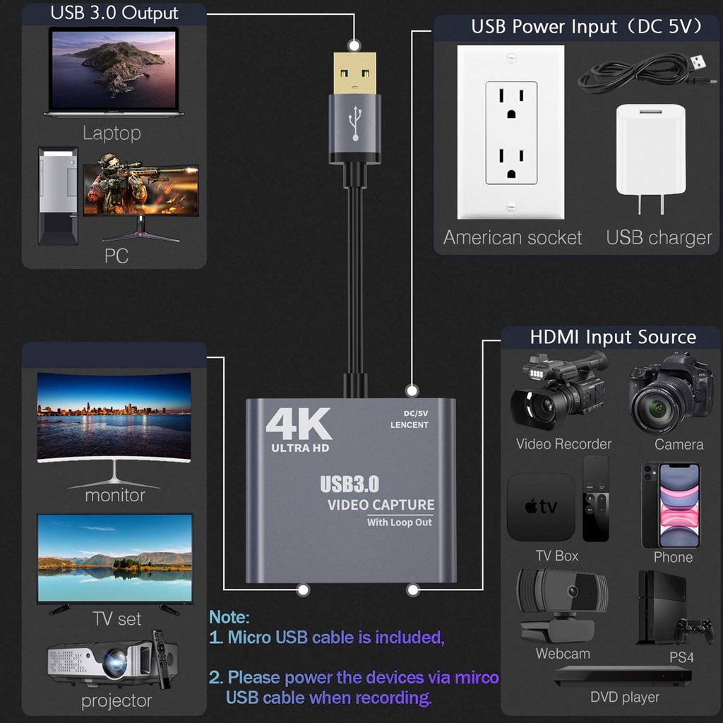 Đầu chuyển đổi thẻ âm thanh / video 4k 1080p HDMI sang USB 3.0 HD 1080p60
