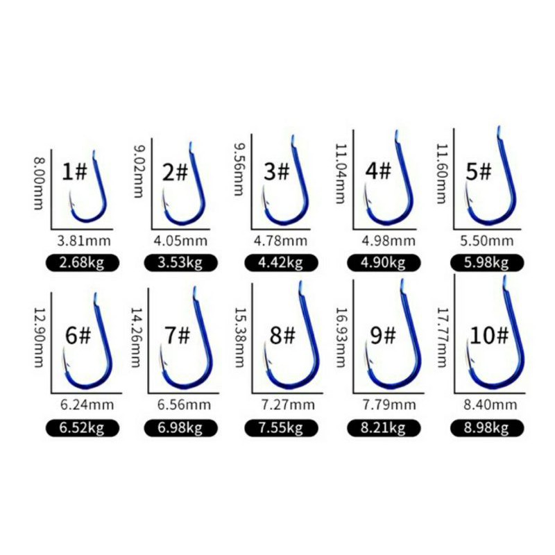 10 Bộ lưỡi đôi tóm sẵn chất lượng cao