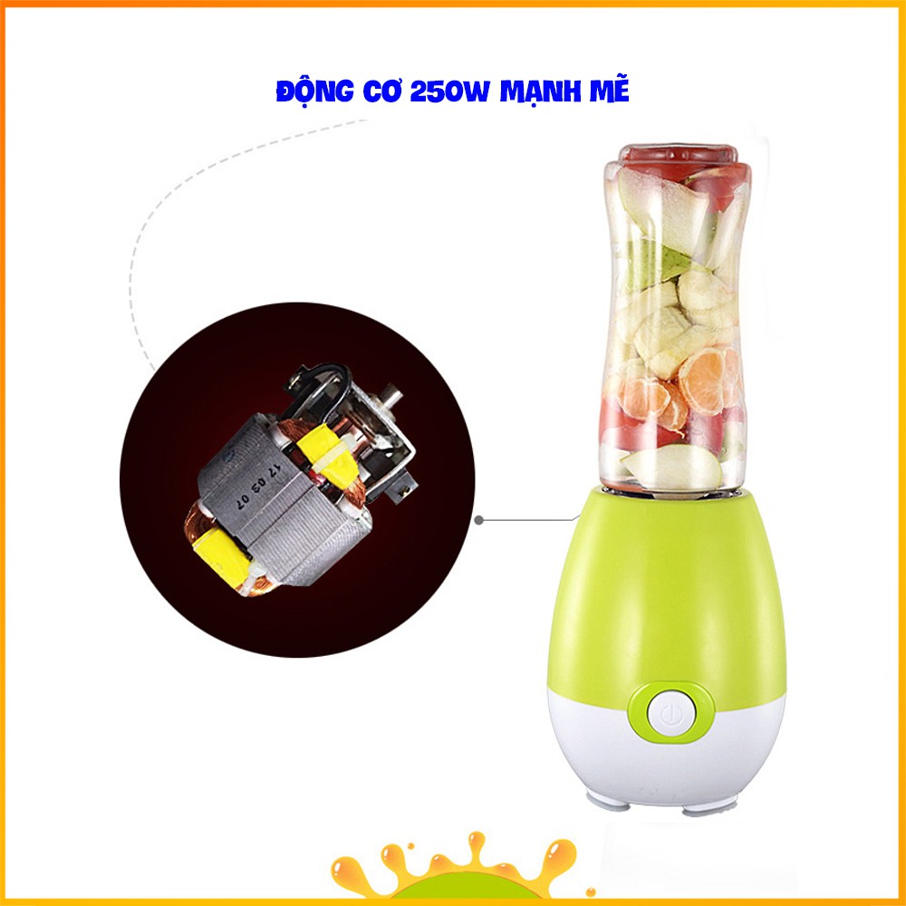 Máy xay sinh tố mini đa năng 500ml – MIAN MART