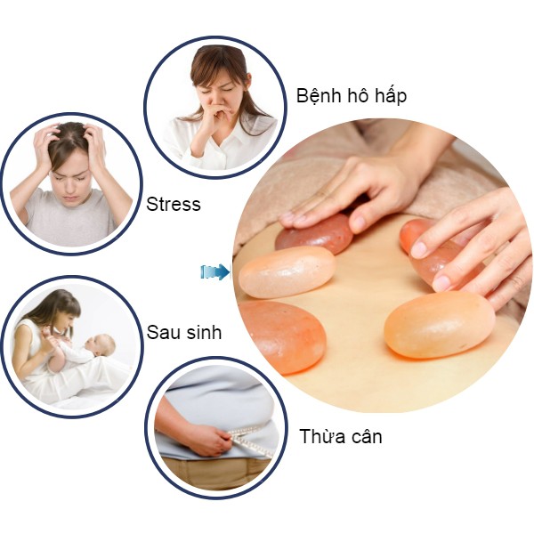 Combo 5 Viên Đá Muối Massage Body Himalaya
