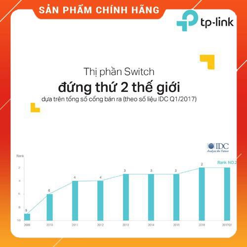 TP-Link Bộ chuyển đổi quang điện Single-Mode Gigabit - MC210CS- Hãng phân phối chính thức dailyphukien