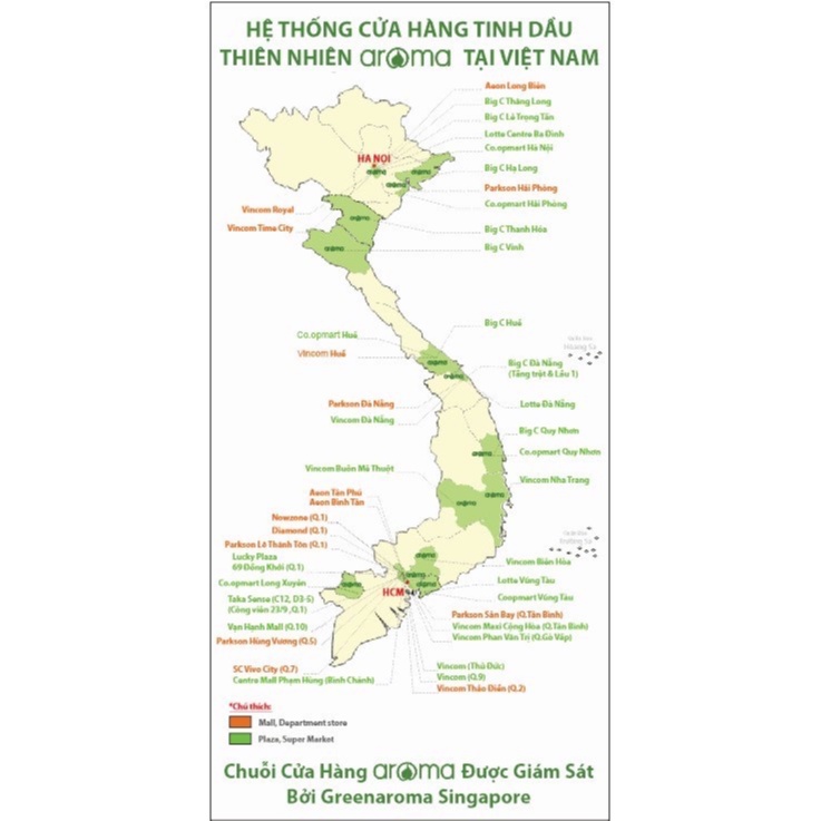 Combo Máy Xông Tinh Dầu Mini Và Tinh Dầu Nguyên Chất AROMA 10ml | BigBuy360 - bigbuy360.vn