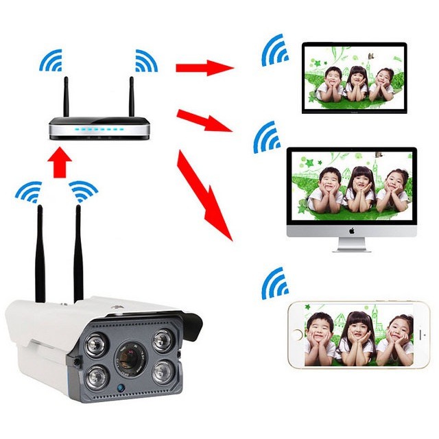 Camera ngoài trời Z300 LED Auto ban đêm có màu dùng ứng dụng CamHi/Yoosee/YYP2P