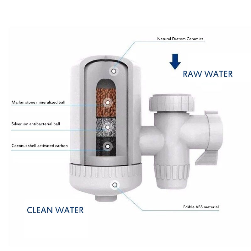 Bộ vòi lọc nước an toàn vệ sinh sử dụng cho gia đình hiệu quả