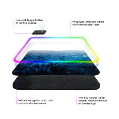 Tấm Lót Chuột Và Bàn Phím Có Đèn LED Nền In Hình Anime Demon Slayer 90x40cm