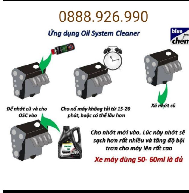 Vệ sinh động cơ ô tô Bluechem (+ Quà tặng) -Oil system cleaner