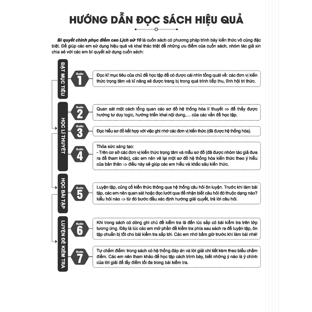 Sách - Bí quyết chinh phục điểm cao Lịch sử 10
