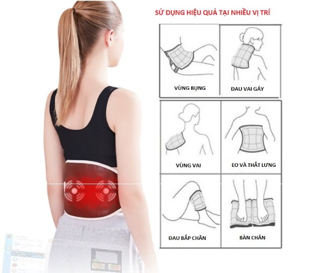 Đai chườm nóng giảm mỡ và trị liệu bệnh đau lưng, nhức cơ, xương khớp