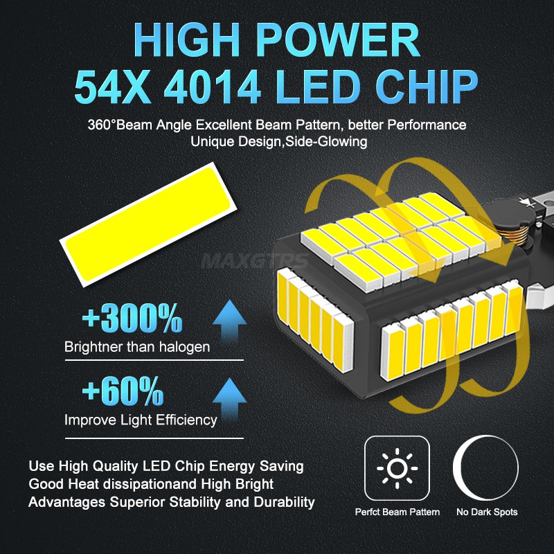 MAXGTRS Đèn LED Tín Hiệu Tự Động 2x 5x T15 W16W 921 912 White 54SMD 4014 Cho Xe Hơi