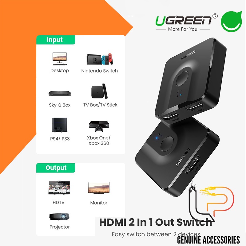 Bộ gộp-chia HDMI 2 chiều Ugreen 50966